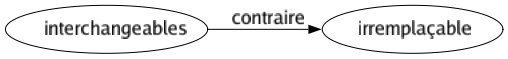 Contraire de Interchangeables : Irremplaçable 