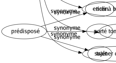 Synonyme de Calomnier : Abîmer Accuser Assassiner Attaquer Baver Charger Croasser Débiner Déchirer Décrier Déformer Dénaturer Dénigrer Diffamer Discréditer Éreinter Fabriquer Fausser Habiller Insinuer Médire Mentir Noircir Nuire Salir Souiller Parler contre Tirer à boulets rouges Tomber sur Traîner dans la boue 