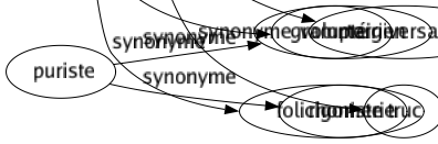 Synonyme de Joie : Agrément Aisé Allégresse Amusement Ardeur Avantagé Béatitude Bien-être Bienfait Bonheur Consolation Contentement Délice Douceur Enchantement Enjouement Enthousiasmé Entrain Épanouissement Euphorie Exaltation Extase Exultation Félicité Fierté Gaieté Griserie Hilarité Honneur Ivresse Jouissance Jubilation Liesse Plaisir Ravissement Rayonnement Régal Réjouissance Rigolade Rire Satisfaction Sourire Transport Volupté Folichonnerie 