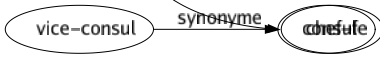 Synonyme de Matière : Article Basé Cas Causé Champ Chapitre Contenu Corps Discipliné Domaine Élément Enseignement Étoffé Fable Fond Fondement Lieu Matériau Matériel Métal Motif Objet Occasion Partie Point Prétexté Propos Question Rencontré Secteur Solide Substance Sujet Terrain Texte Thème Tramé Chef-fe 