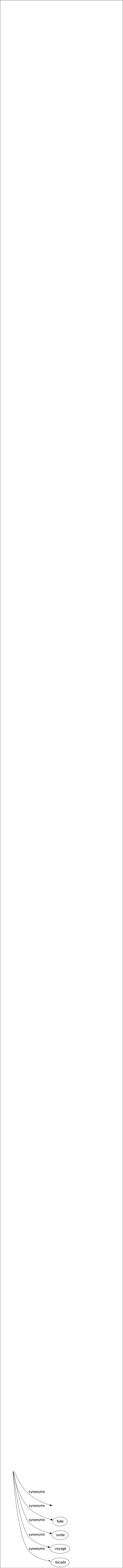 Synonyme de Remuant : Actif Agile Agité Animé Ardent Bougeant Déchaîné Déluré Dynamique Éveillé Excité Fougueux Frétillant Fringant Guilleret Ingambe Inquiet Instable Intenable Lesté Mobile Mouvant Nerveux Pétulant Prompt Rapide Sautillant Sémillant Tapageur Tourbillonnant Trépignant Turbulent Vif Vivant Remueur 