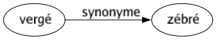 Synonyme de Vergé : Zébré 